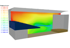 Temperature contour - click for animation